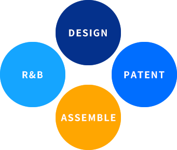 Design, R&B, Patent, Assemble